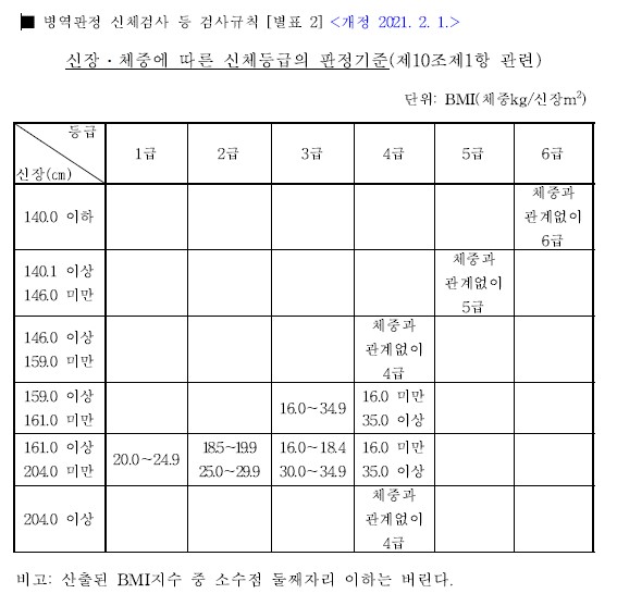 화면 캡처 2023 08 01 123315