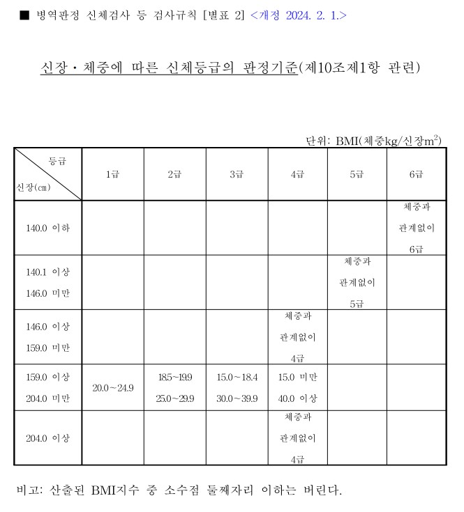 화면 캡처 2024 03 07 084335